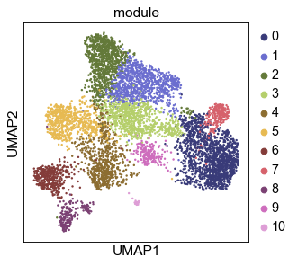 ../_images/tut_notebooks_getting_started_pipeline_un_30_0.png