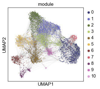 ../_images/tut_notebooks_getting_started_pipeline_un_32_1.png