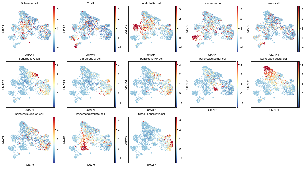 ../_images/tut_notebooks_getting_started_pipeline_un_39_0.png