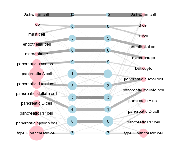 ../_images/tut_notebooks_getting_started_pipeline_un_43_1.png